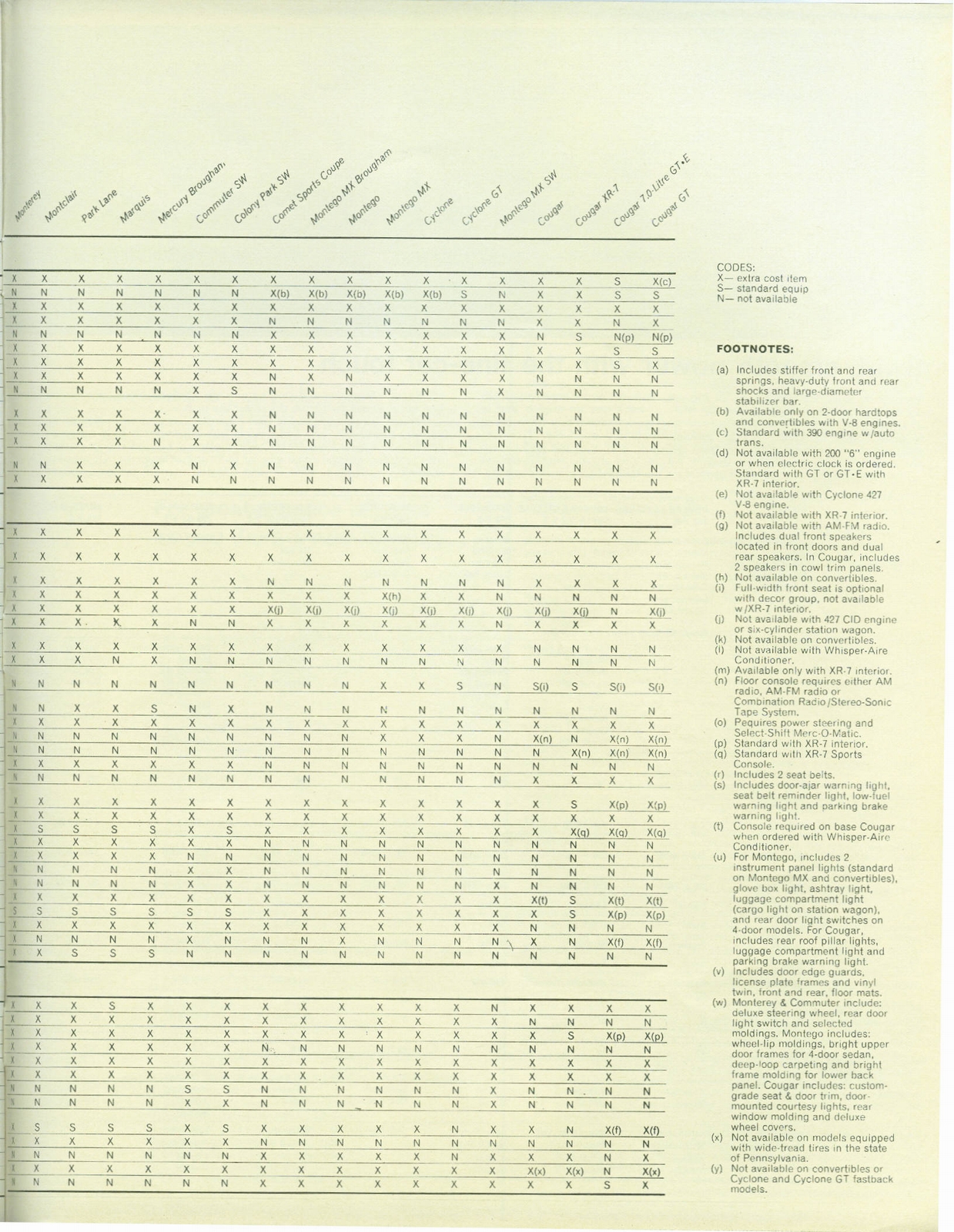 n_1968 Mercury Full Line-50.jpg